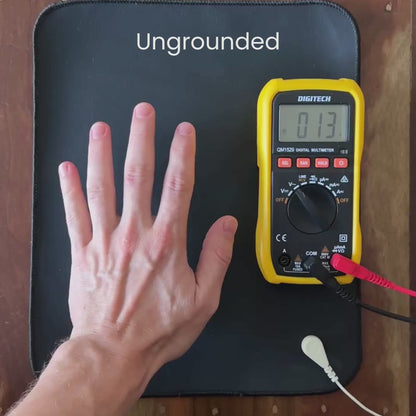 Grounding Heart™ Multi-Use Mat